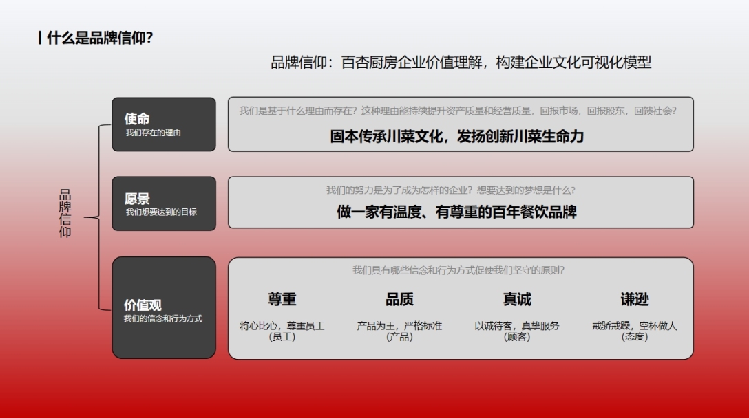 721F22A5713349E0AEAF8A06A1FA
