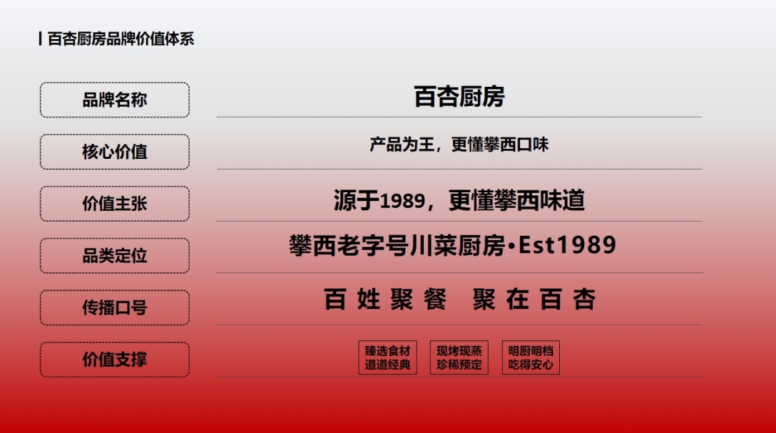 B335AAD453DA4F60AA02CF1AEA5D